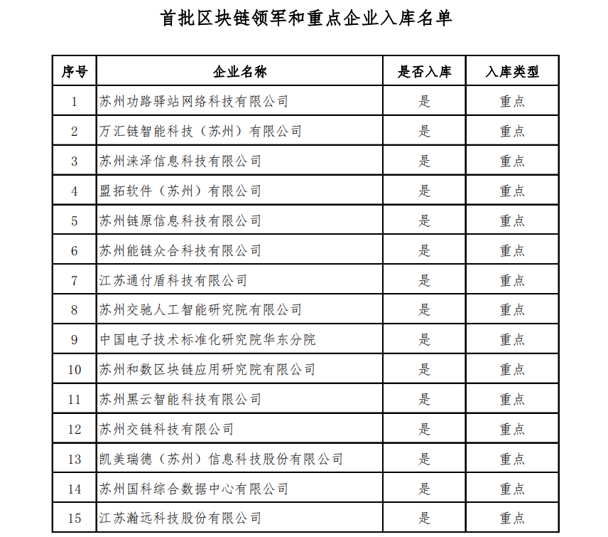 1660033733132240.png wwww1.png