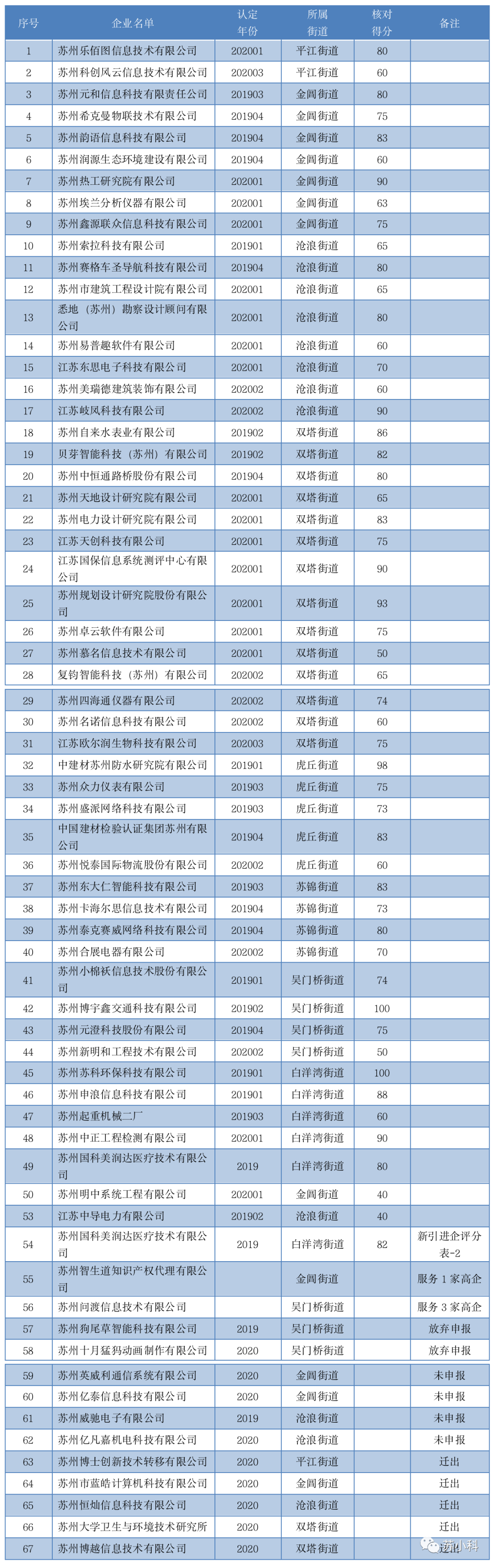 1661244740579164.png 11.png