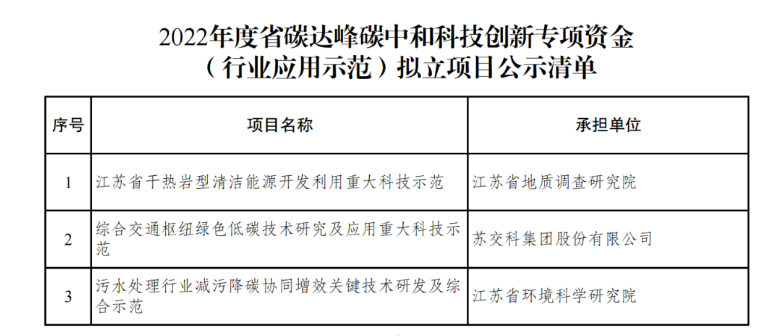 1661754928101834.png qqq.png