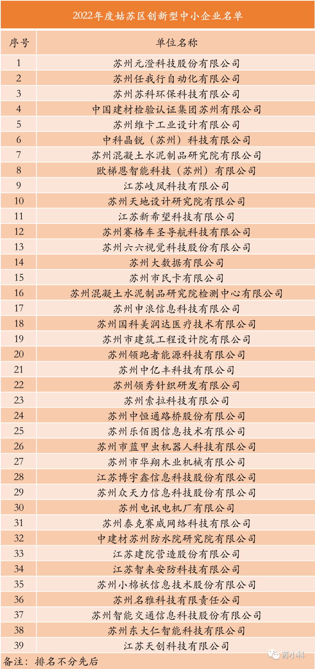 1663661896121668.png 微信圖片_20220920152113.png