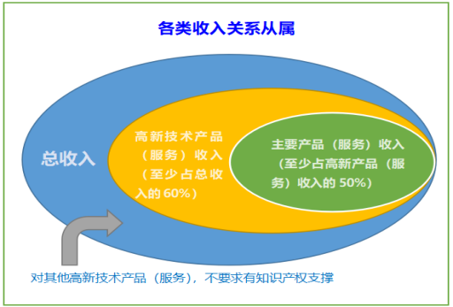 1686205104570601.png image.png