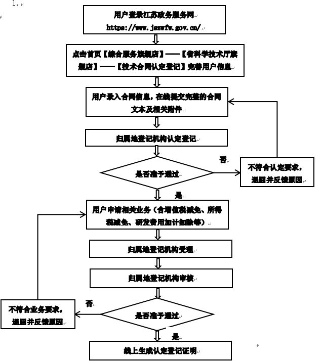 1686208177951863.png 1686208170836.png